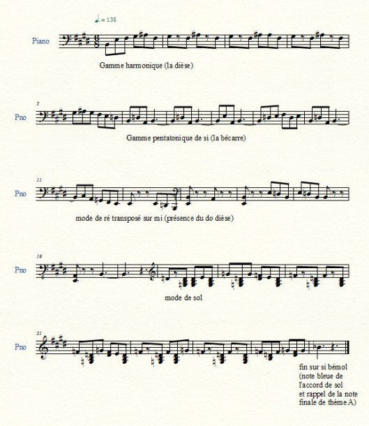 solo milieu impro.jpg