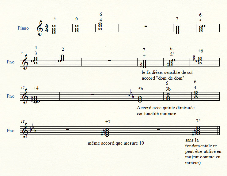 le second degré..jpg