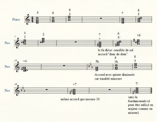 le second degré..jpg