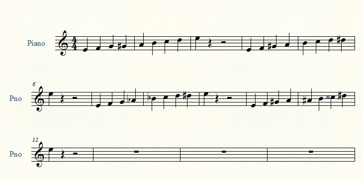 dérivés mode de mi