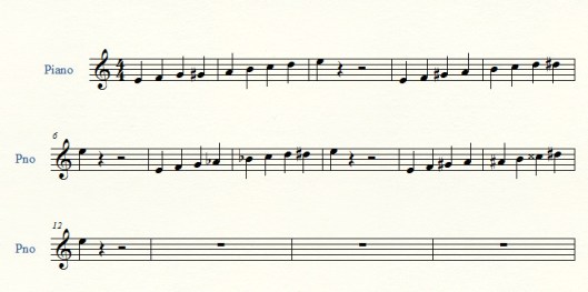 dérivés mode de mi